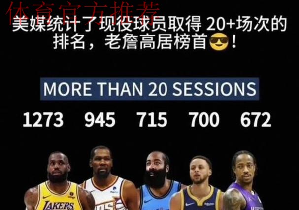 弗拉格砍42分超越詹姆斯37分，刷新历史18岁球员单场最高分